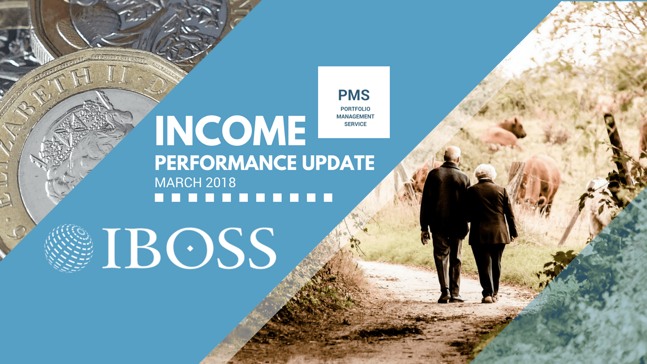 Income Portfolio Performance Update March 2018