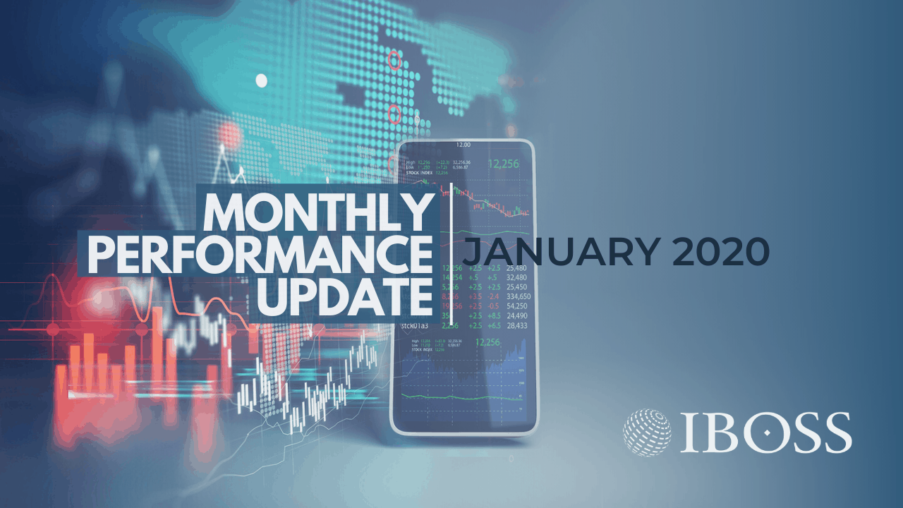 IBOSS Performance January 2020