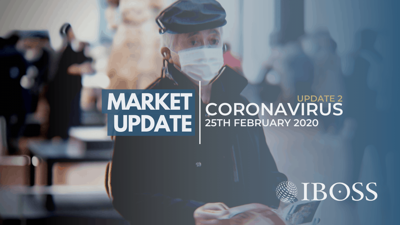 Coronavirus Stock Markets