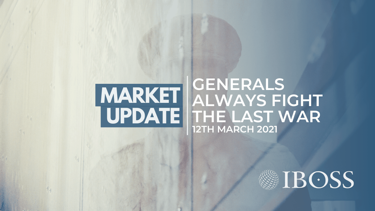 IBOSS Market Update | March 2021