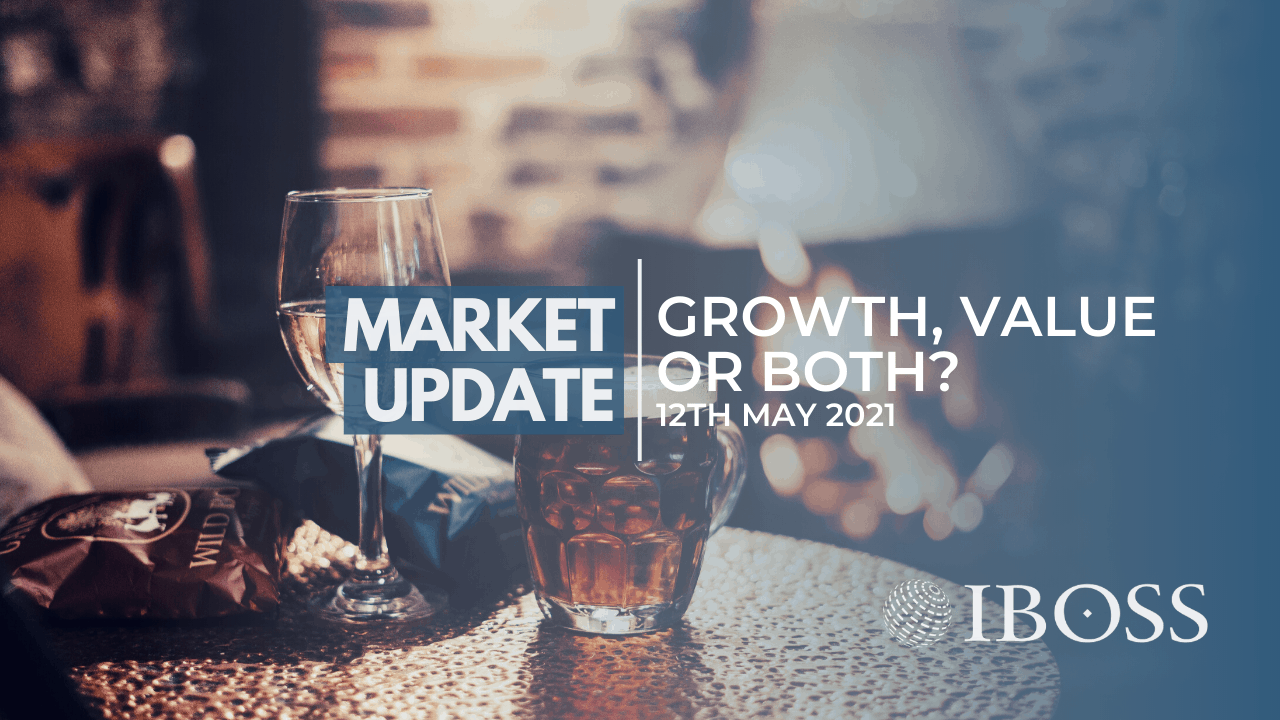 IBOSS Market Update | May 2021