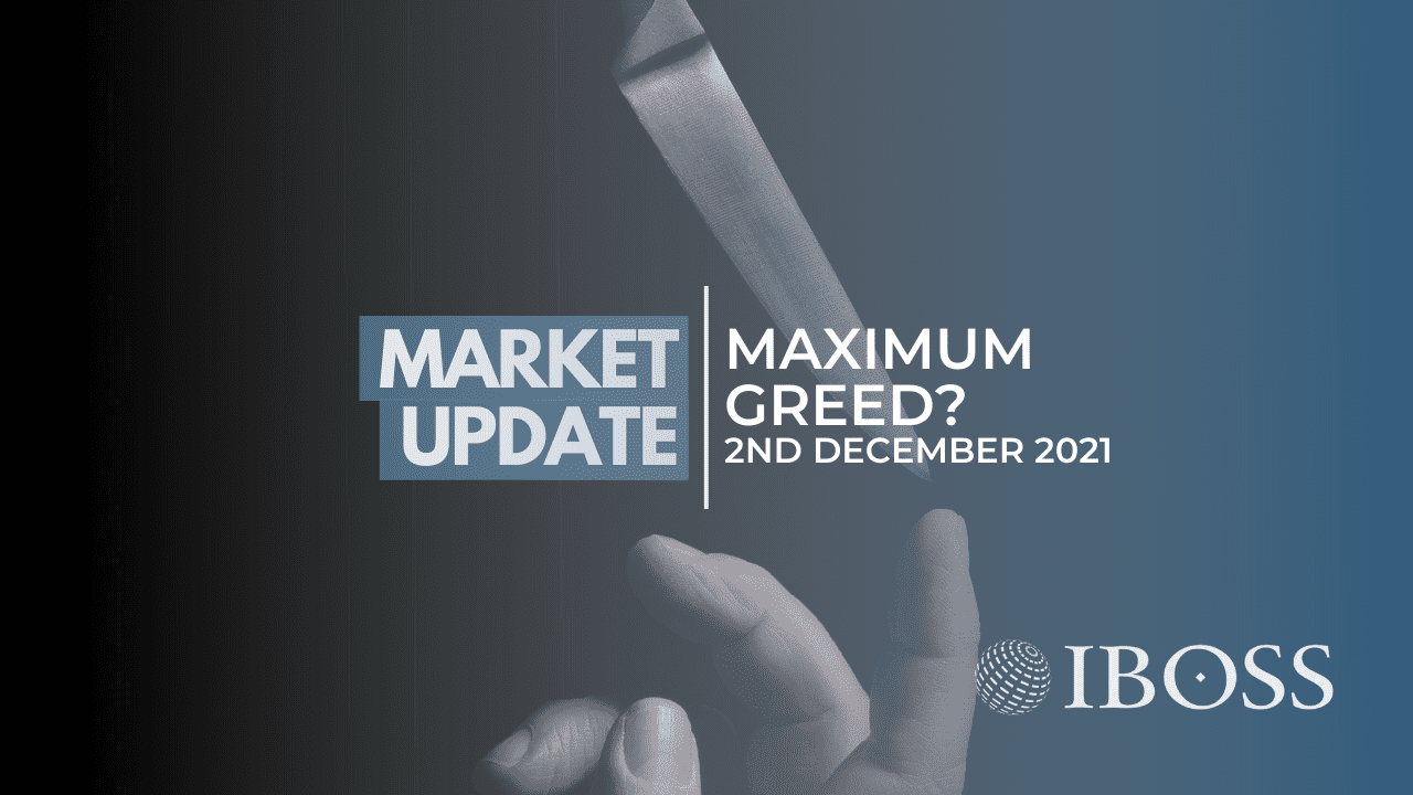 IBOSS Market Update | Maximum Greed?