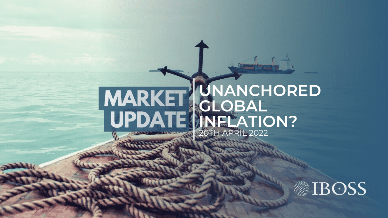 IBOSS Market Update | Unanchored Global Inflation