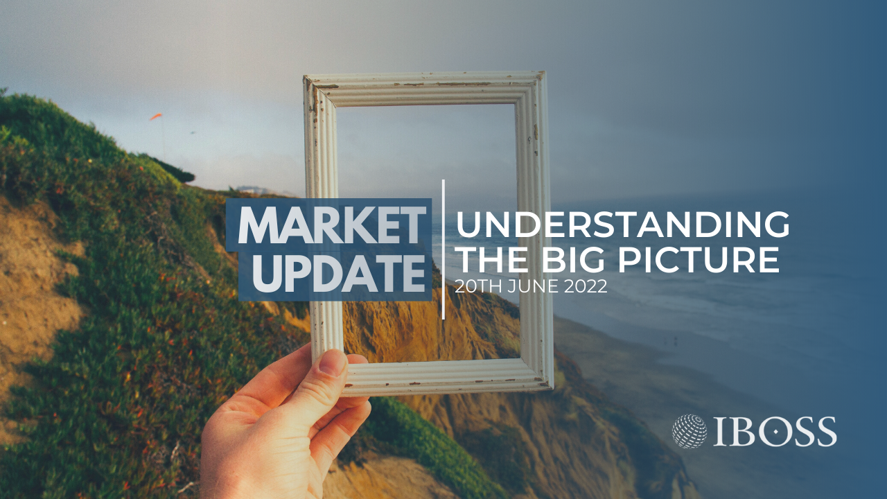 IBOSS Market Update | June 2022