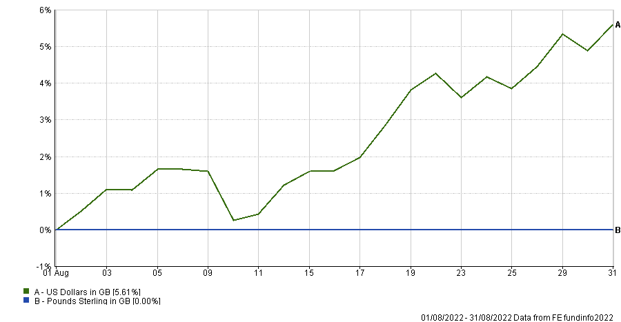 Market Update The Emergence Of New Winners IBOSS market-update-the-emergence-of-new-winners-iboss