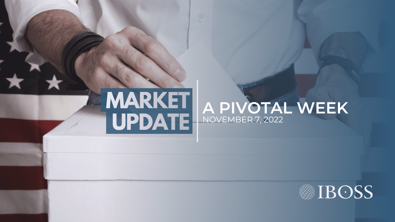 Market Update | November 7, 2022