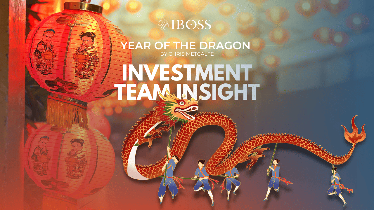 IBOSS Investment Team Insight Blog | Chinese Equities