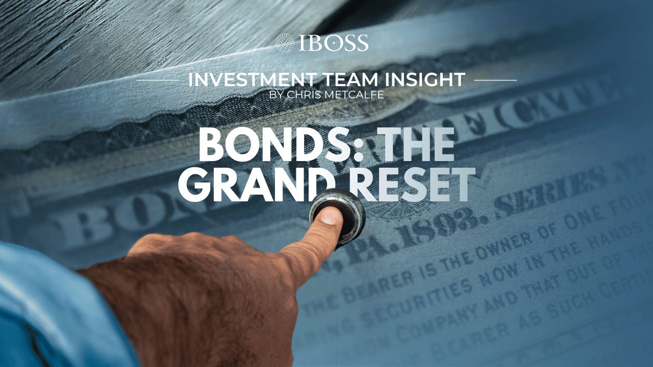 IBOSS Investment Team Insight Blog | Fixed Income