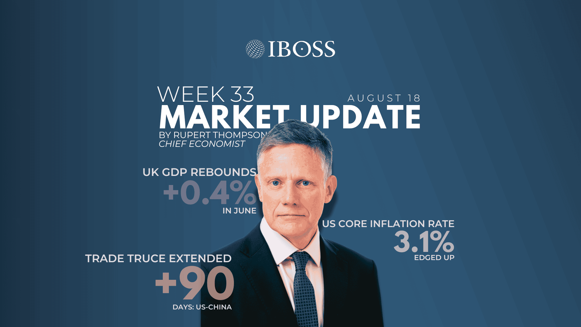 IBOSS Weekly Market Update | August 18, 2025