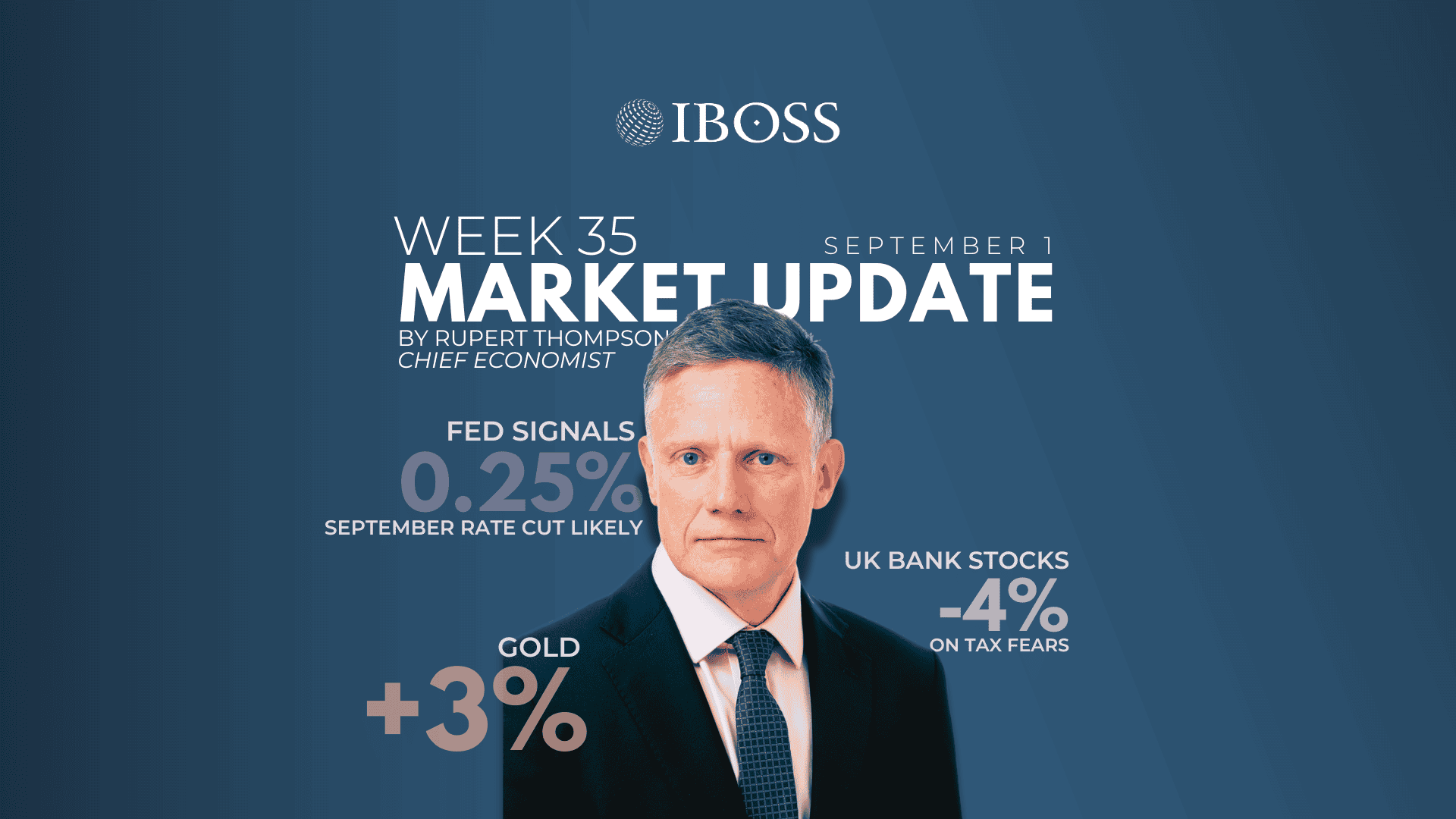 IBOSS Weekly Market Update | September 1, 2025
